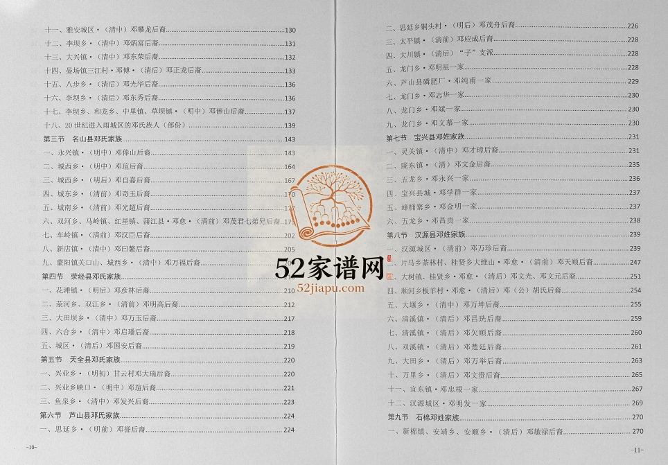 2017年修炎黄雅安邓氏家族史 四川邓姓电子版族谱下载