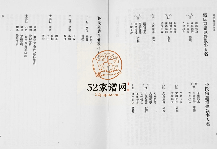 2004年修广安白云张氏宗谱 四川张姓电子版族谱下载