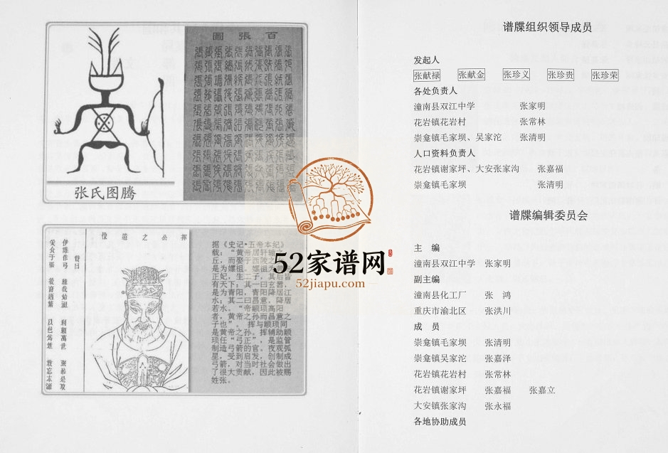2018年修张公腾参后裔族谱 四川潼南张姓电子版家谱下载