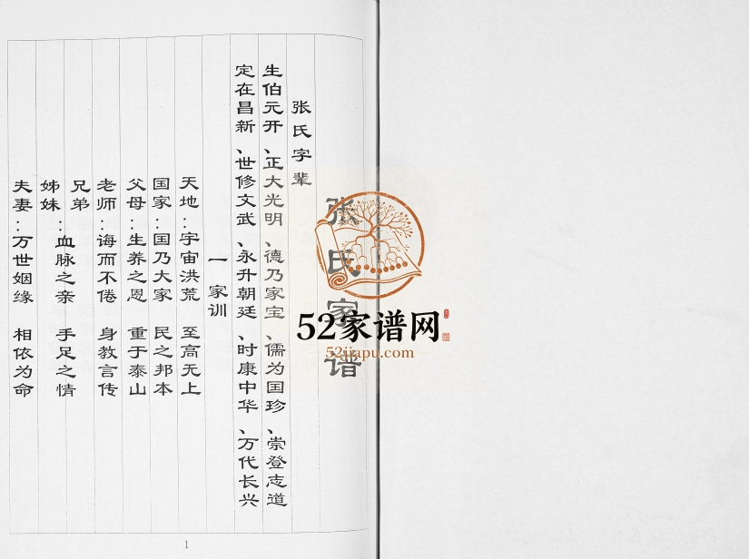 2010年修张氏家谱 四川宜宾张姓电子版族谱下载