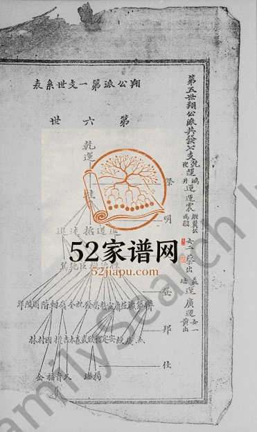 张氏族谱[残卷]四川简阳张姓电子版家谱下载