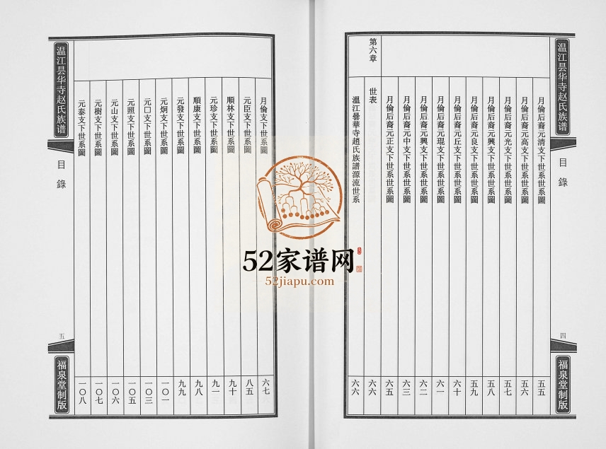2016年修温江昙华寺赵氏族谱 四川福泉堂赵姓电子版家谱下载