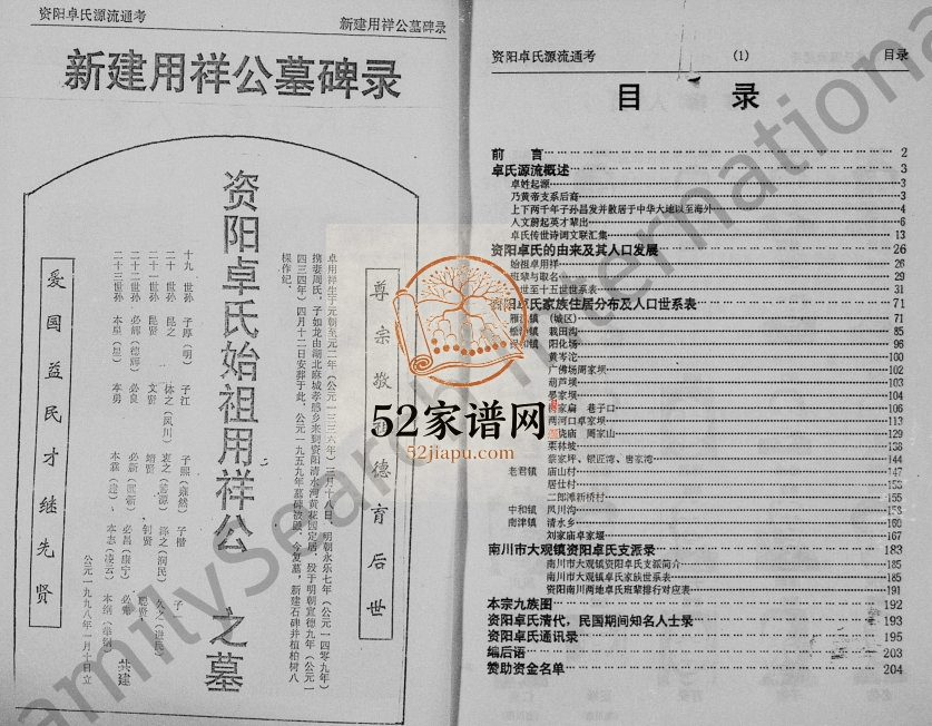1997年修资阳卓氏源流通考 四川卓姓电子版族谱下载