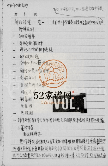 1933年修邹氏族谱 四川资阳邹姓电子版家谱下载
