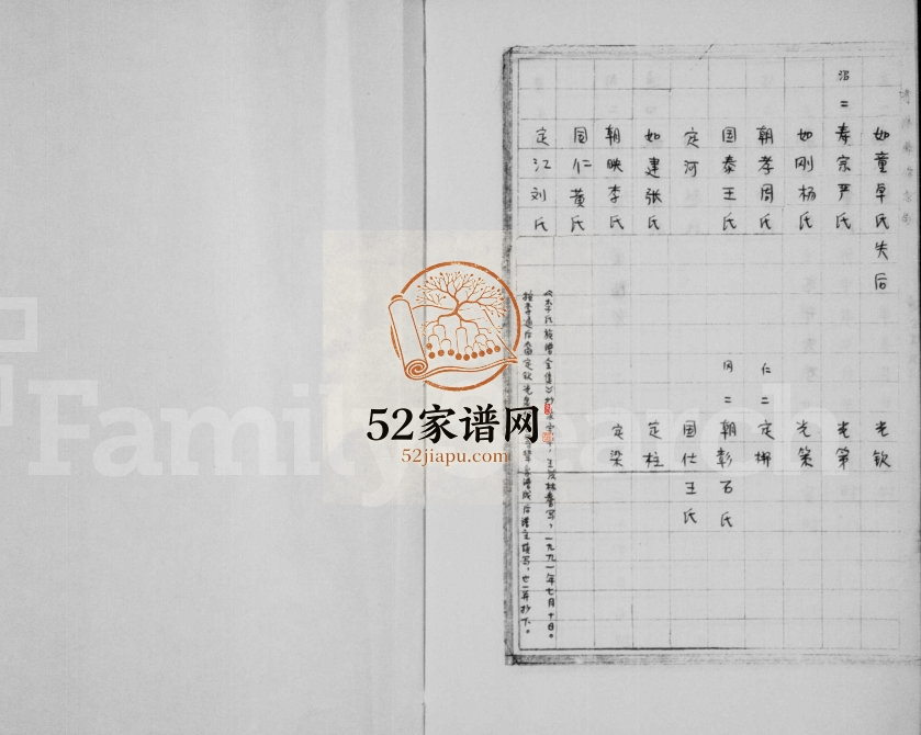 1914年修李氏族谱 四川资阳李姓电子版家谱下载