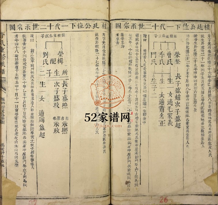 李氏重修宗谱 四川李姓电子版族谱下载