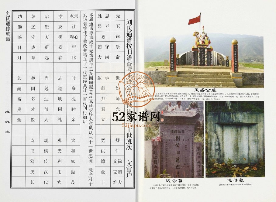 2013年刘氏通修族谱 湖南新化 隆回 辰溪 桃源 安化 成都刘姓电子版家谱下载