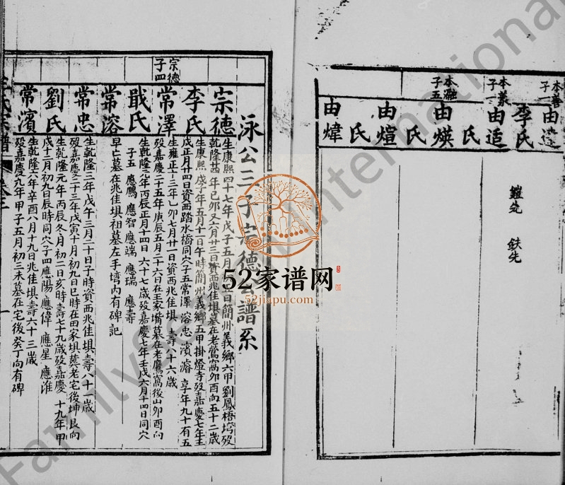 1909年汪氏宗谱[残卷]四川资阳汪姓电子版族谱下载