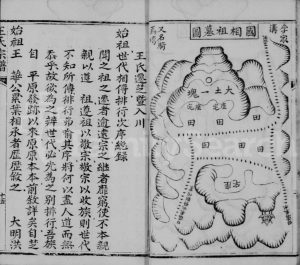 1872年修王氏宗谱迁楚暨入川[4卷]四川简阳王姓电子版族谱下载