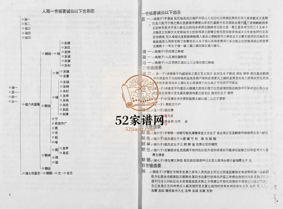 1991年修溯源夏氏家谱 重庆培陵莲池坪夏姓电子版族谱下载