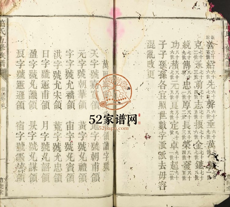 1938年萧氏五修族谱(蓉城萧氏重修西昌桃溪族谱) 江西遂川简陵堂萧姓电子版家谱下载