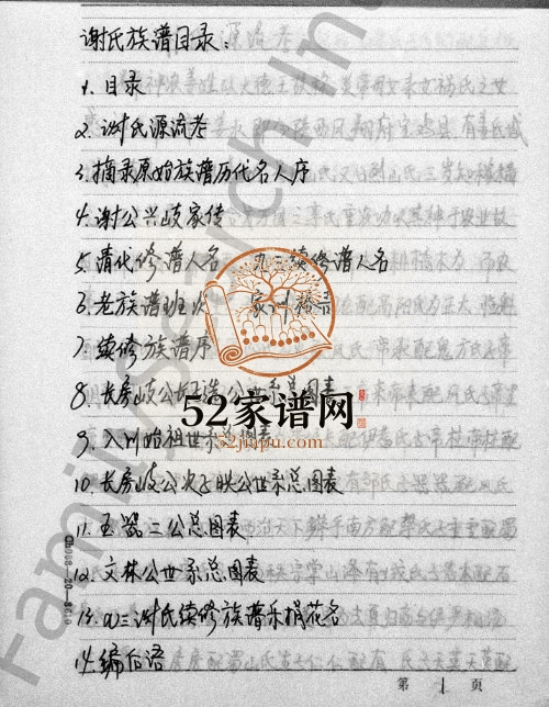 1994年修谢氏族谱 四川资阳谢姓电子版家谱下载