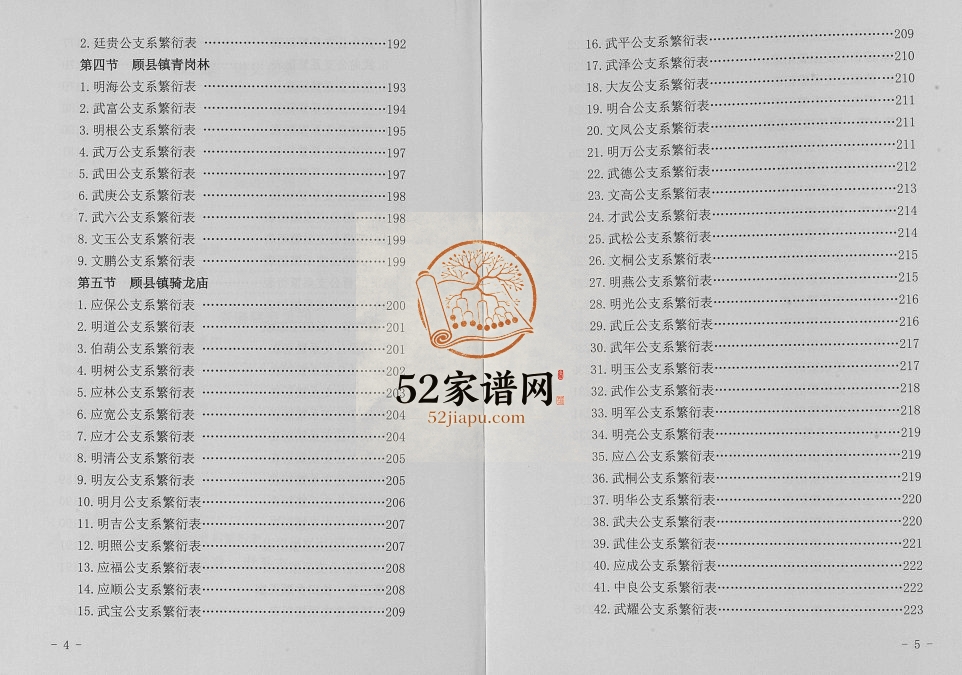2015年修岳池县杨氏族谱[不分卷]四川四知堂杨姓电子版家谱下载