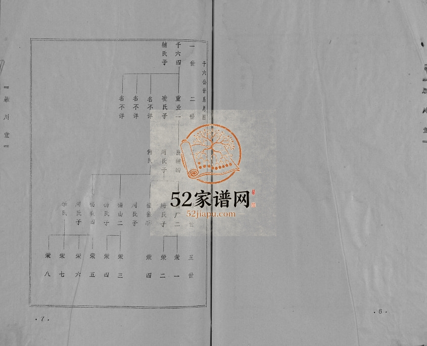 1993年五修陈氏宗谱[不分卷]江苏盐城颍川堂陈姓电子版族谱下载