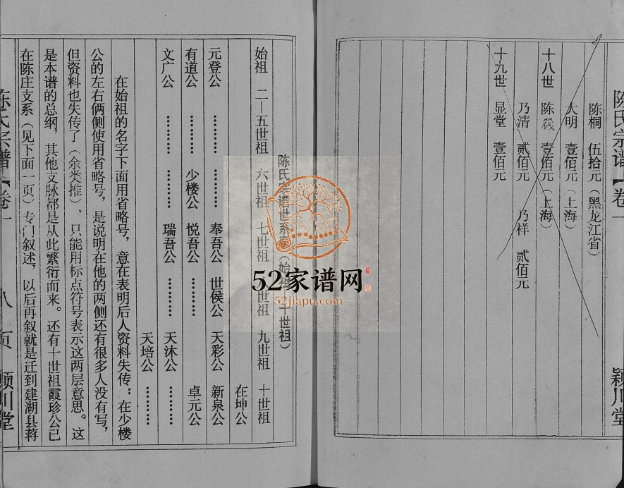 1998年修陈氏宗谱[不分卷]江苏建湖颖川堂陈姓电子版族谱下载