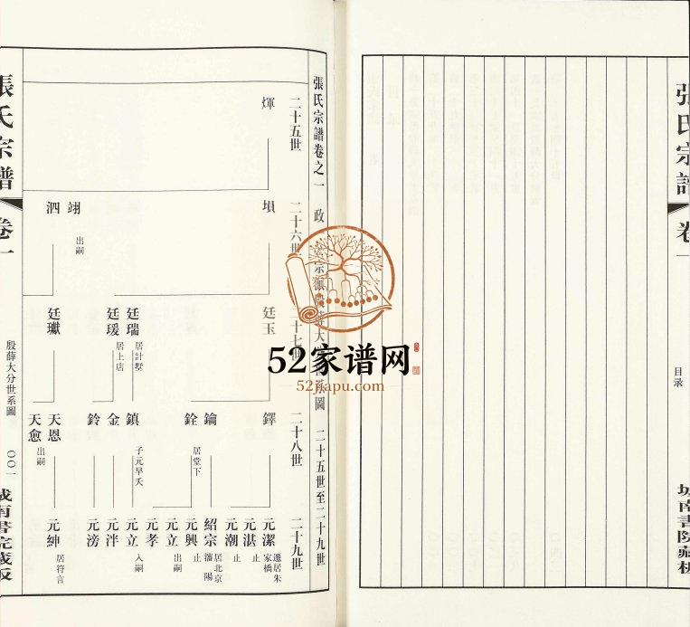 2012年修张氏宗谱 江苏新北张姓电子版族谱下载