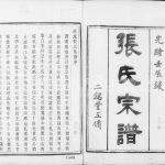 1892年五修润城张氏宗谱[10卷首2卷末1卷附2卷]江苏镇江二铭堂张姓电子版族谱下载