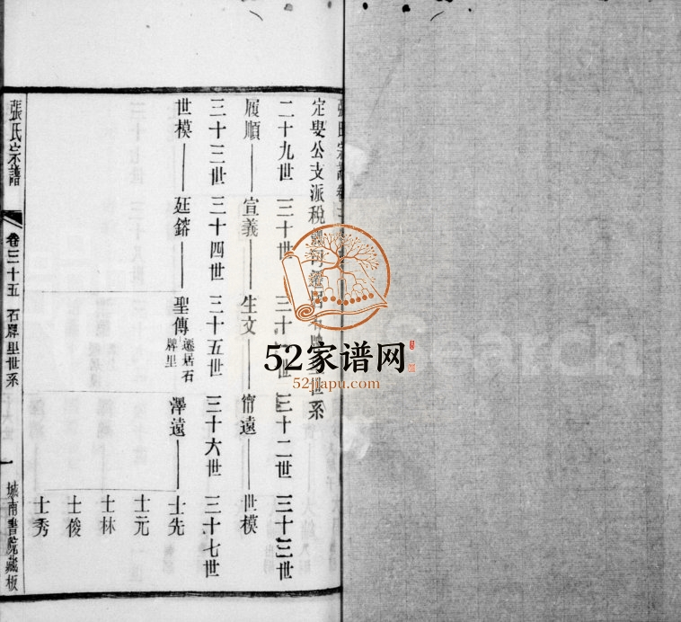 1947年修张氏宗谱[42卷]江苏武进世恩堂张姓电子版族谱下载