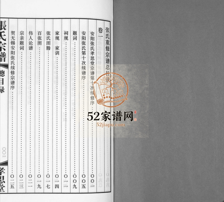 2016年重修安阳张氏孝思堂宗谱[14卷]江苏无锡张姓电子版族谱下载