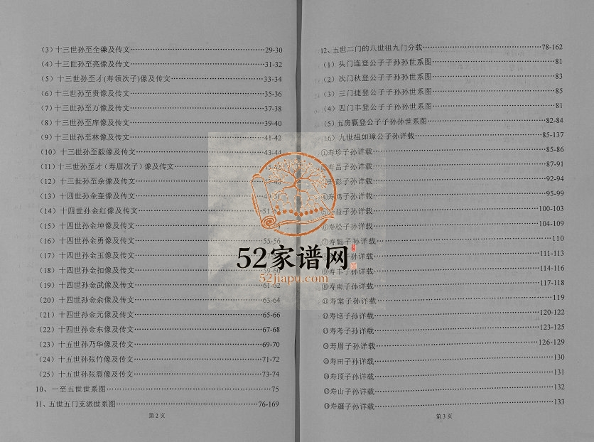 2006年修盐城张氏宗谱[不分卷]江苏百忍堂张姓电子版族谱下载