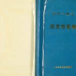 1998年修张氏少斋公宗支世系表 江苏扬州张姓电子版族谱下载