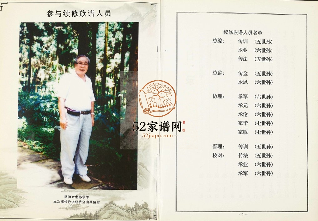 2007年修张氏族谱 江苏铜山百忍堂张姓电子版家谱下载