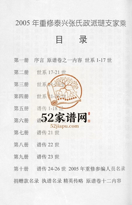 2007年重修泰邑张氏政派斑支重修家谱[不分卷]江苏张姓电子版族谱下载