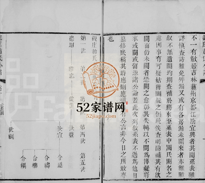 1863年修观庄赵氏分支小谱[4卷]江苏江阴赵姓电子版族谱下载