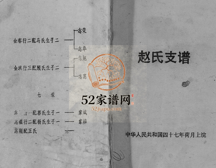 1995年修赵氏支谱[不分卷]江苏阜宁半部堂赵姓电子版族谱下载