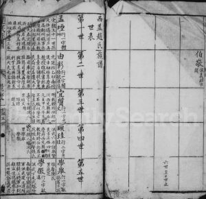 西盖赵氏族谱[残存卷1]江苏武进赵姓电子版家谱下载
