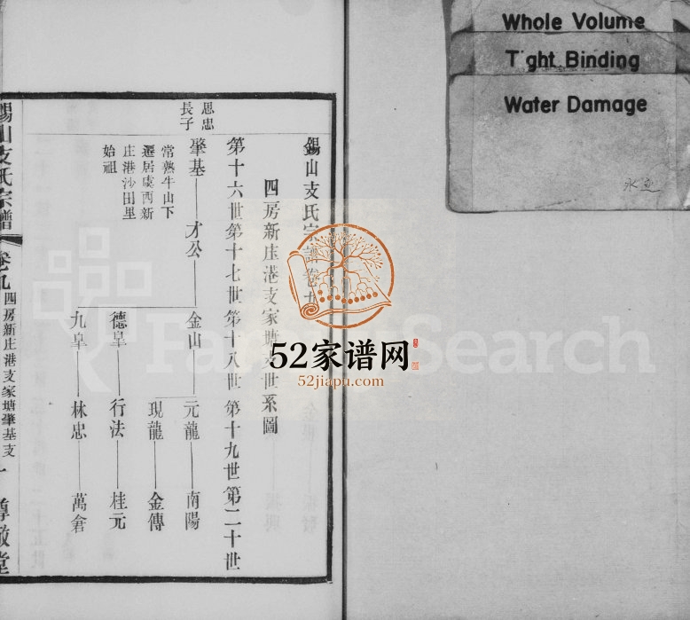 1927年重修支氏宗谱[10卷]江苏无锡尊敬堂支姓电子版族谱下载