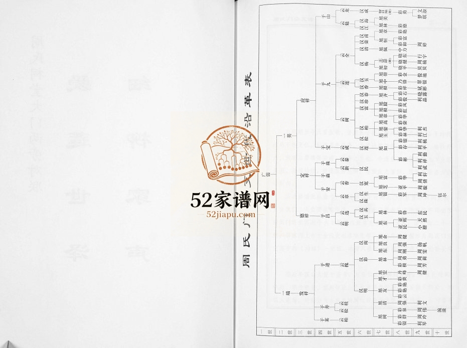 2014年修周氏门宗支谱[不分卷]江苏大丰爱莲堂周姓电子版族谱下载