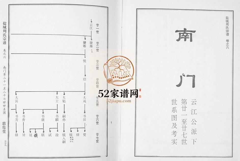1994年修盐城周氏宗谱 江苏敦伦堂周姓电子版族谱下载