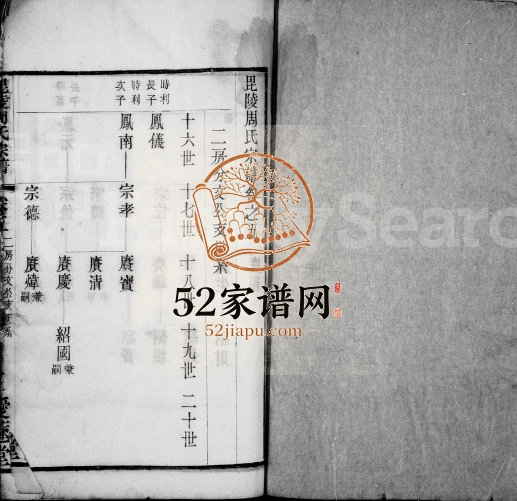 毘陵周氏宗谱 江苏武进爱莲堂周姓电子版族谱下载