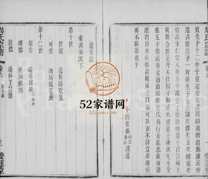 1915年修蒋湾桥周氏宗谱[14卷]江苏武进周姓电子版族谱下载