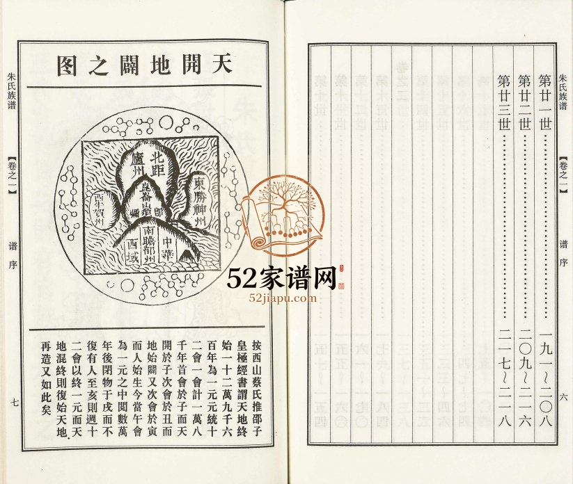 2014年修朱氏宗谱[2卷]江苏江都诚正堂朱姓电子版族谱下载