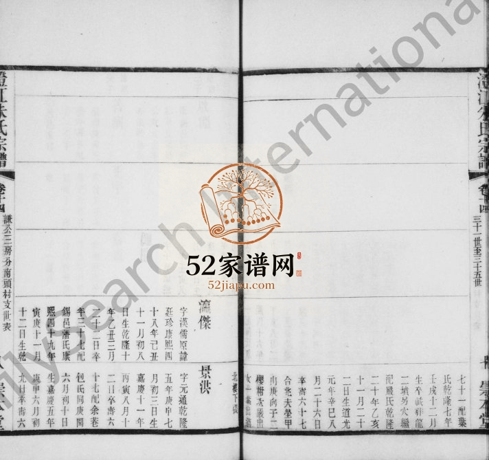 1919年修澄江朱氏宗谱[38卷及卷首末]江苏江阴崇本堂朱姓电子版族谱下载