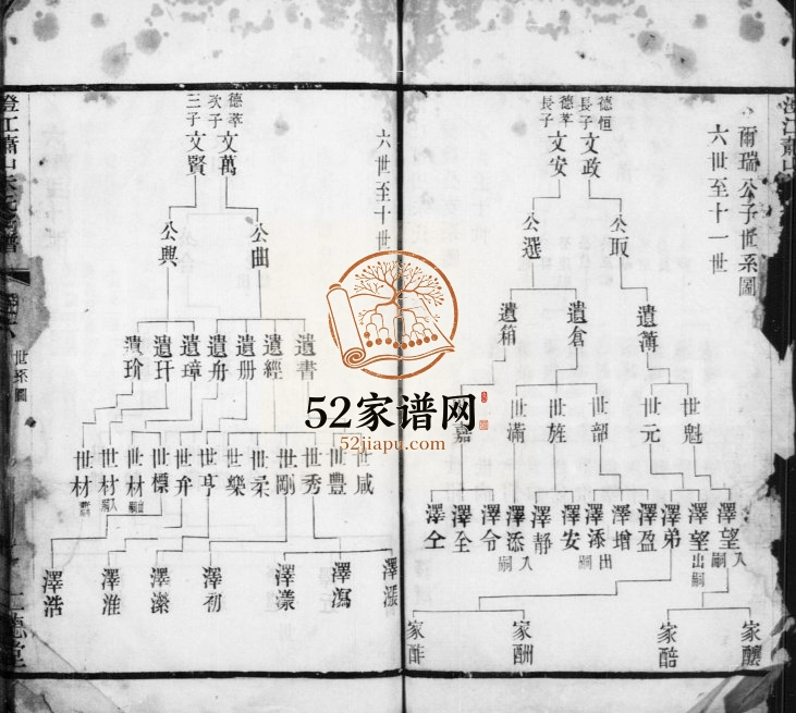 澄江萧山朱氏宗谱 江苏江阴仁德堂朱姓电子版族谱下载