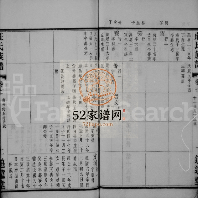 武进庄氏增修族谱 江苏追远堂庄姓电子版家谱下载