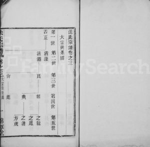 法氏家乘 江苏武进锦晖堂法姓电子版族谱下载