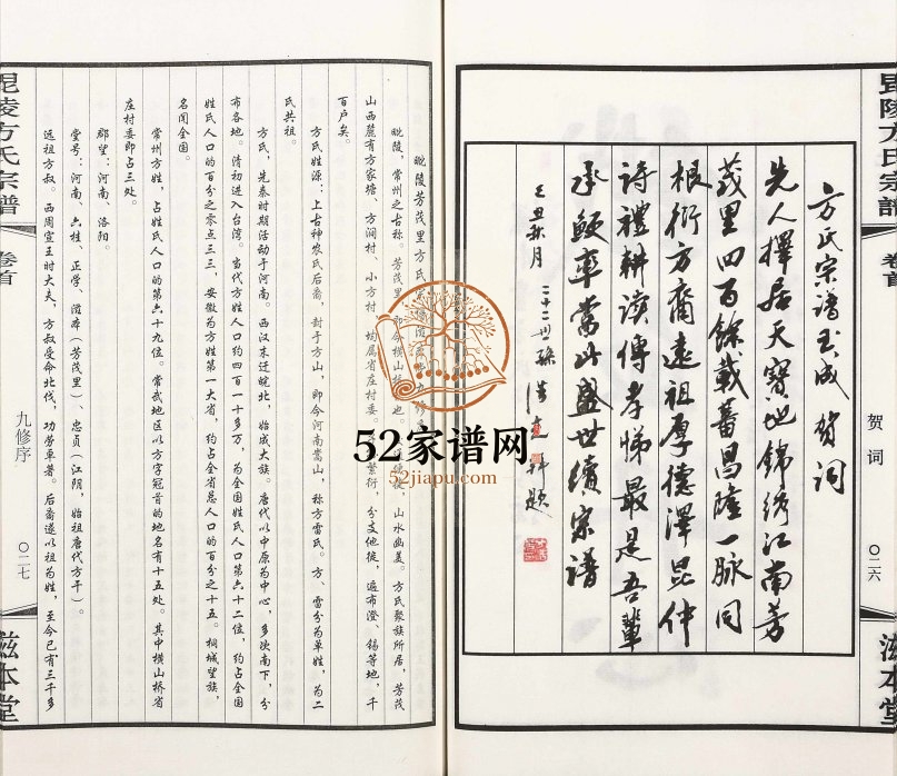 2009年九修毘陵芳茂里方氏宗谱[26卷首1卷]江苏武进滋本堂方姓电子版族谱下载