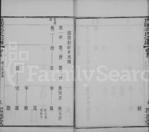 1903年修冯氏宗谱[18卷]江苏武进四德堂冯姓电子版族谱下载