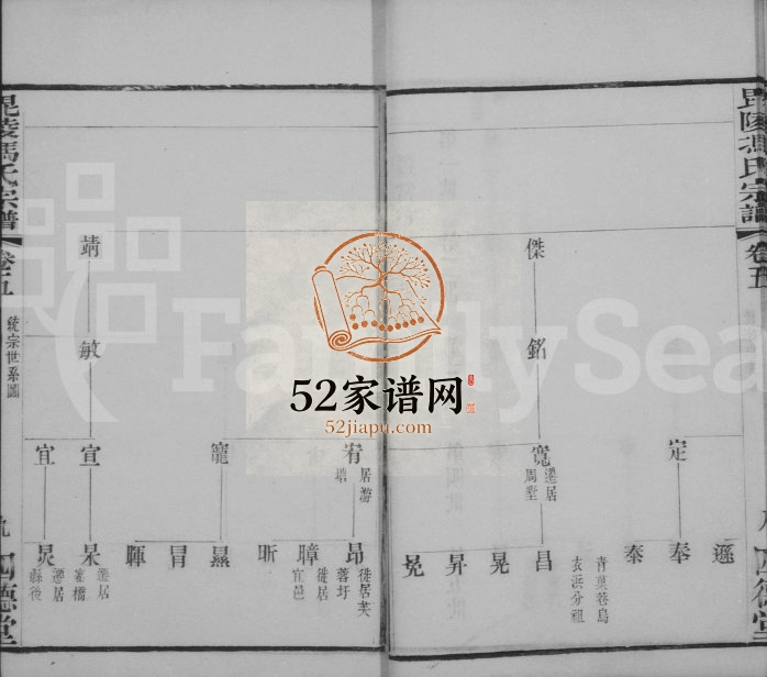1903年修冯氏宗谱[18卷]江苏武进四德堂冯姓电子版族谱下载