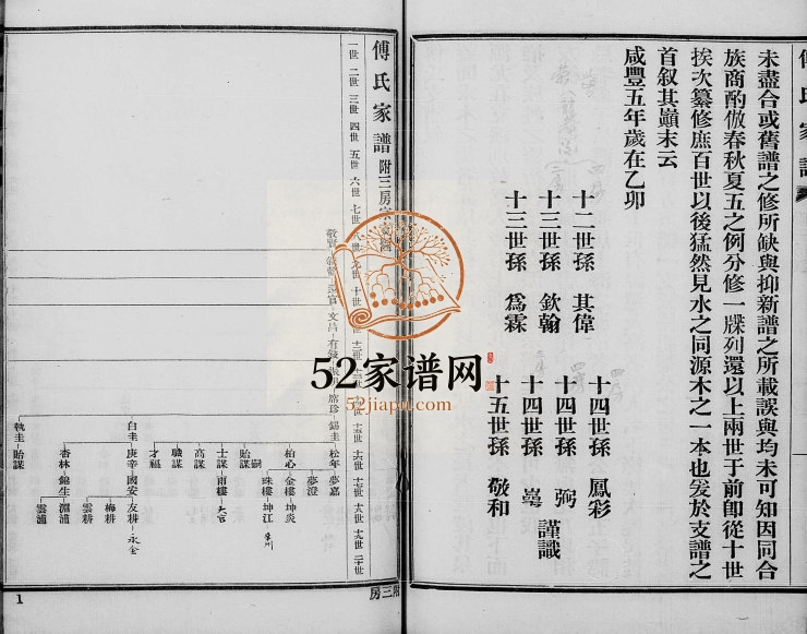 1940年修浦东六灶傅氏家谱 江苏南汇傅姓电子版族谱下载