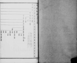 1914年修浦东六灶傅氏家谱 江苏南汇傅姓电子版族谱下载