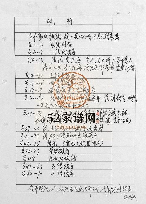 2015年修古丰高氏族谱 江苏丰县三瑞堂高姓电子版家谱下载