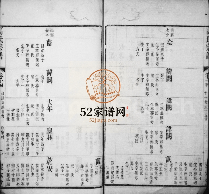 1904年修毘陵戴墅高氏宗谱[34卷]江苏武进报本堂高姓电子版族谱下载