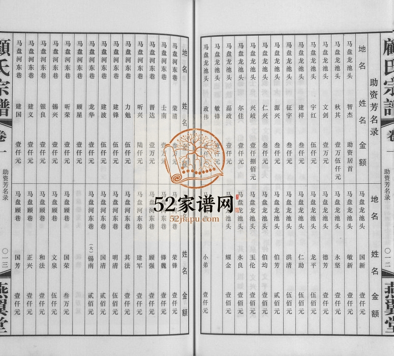 2009年修顾氏宗谱[16卷]江苏无锡燕翼堂顾姓电子版族谱下载