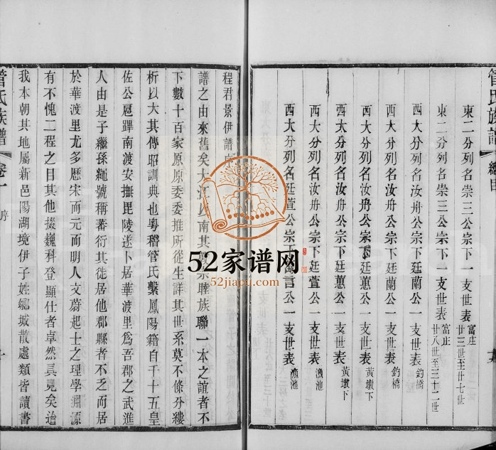 1916年修管氏族谱[16卷]江苏武进管姓电子版家谱下载