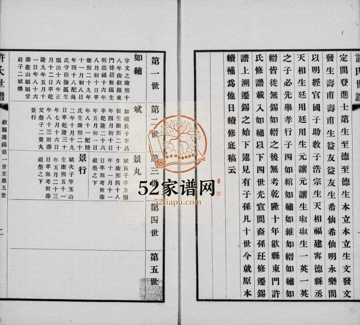 1926年修歙县许氏迁锡世谱 江苏无鍚许姓电子版族谱下载